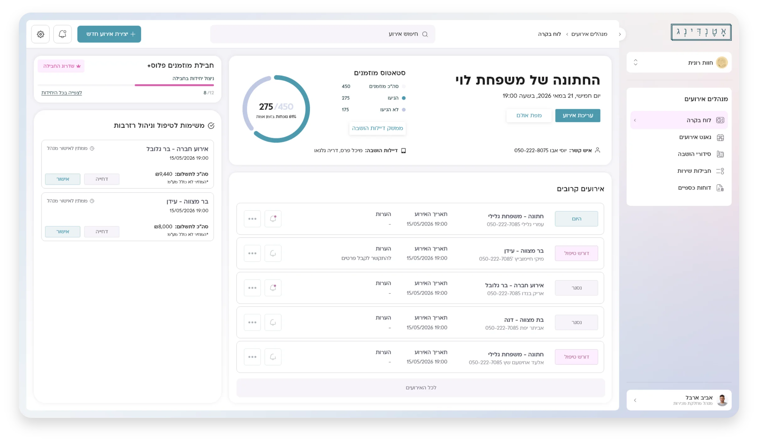 פלטפורמת ה-B2B2C המתקדמת ביותר לחיבור דיגיטלי מלא ביניכם לבין בעלי האירועים שלכם