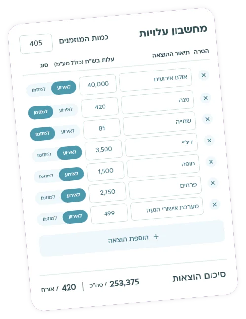 מחשבון חתונה וניהול תקציב חכם לאירועים