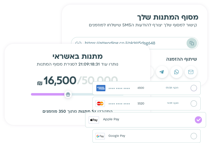 מערכת הענקת מתנות באשראי לחתונה ואירועים